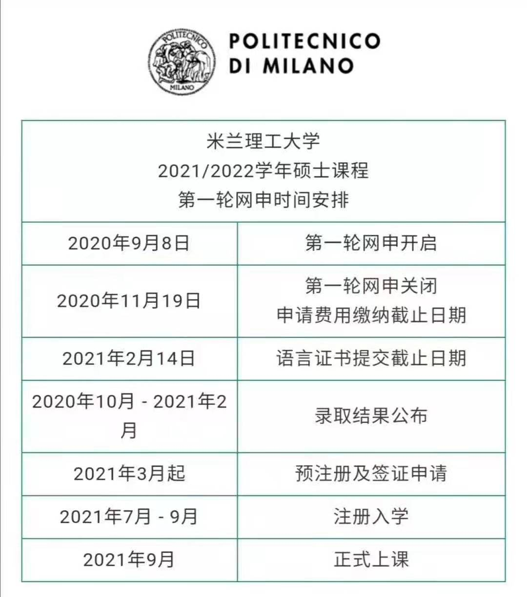 米蘭理工大學(xué)2021/2022學(xué)年碩士課程第一輪網(wǎng)申時間安排