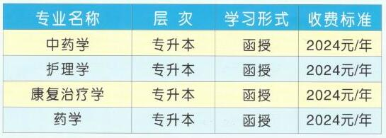 長(zhǎng)春中醫(yī)藥大學(xué)