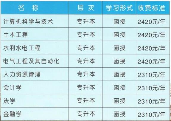 長(zhǎng)沙理工大學(xué)